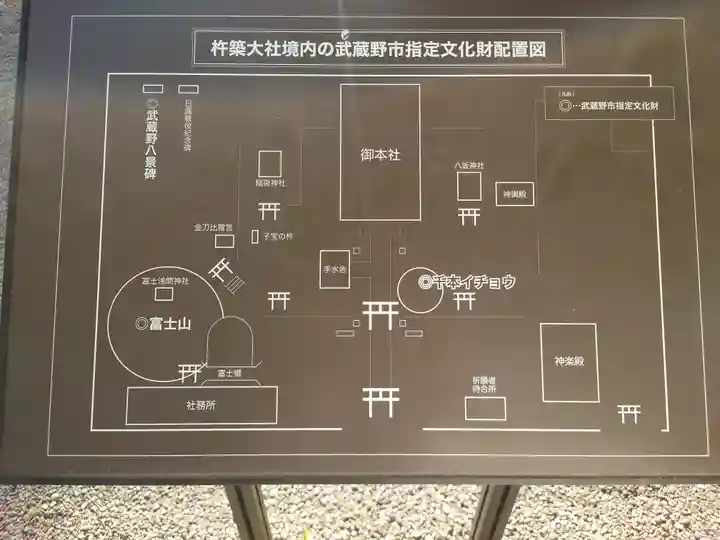 杵築大社(東京都)