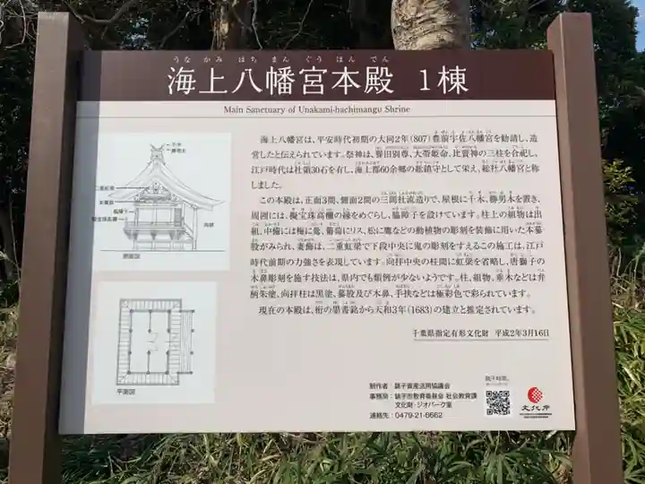 海上八幡宮(千葉県)