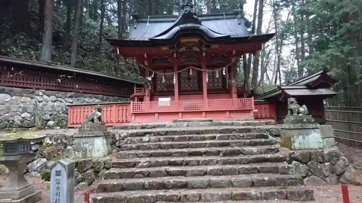 日枝神社の本殿・本堂