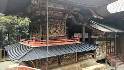 産泰神社(群馬県)