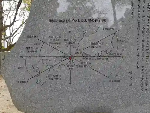 伊弉諾神宮(兵庫県)