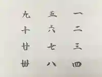 土津神社|こどもと出世の神さま(福島県)