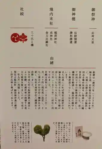 南宮宇佐八幡神社（脇浜神社）の歴史