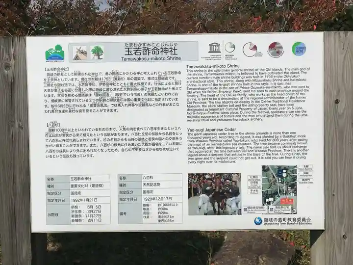 玉若酢命神社の歴史