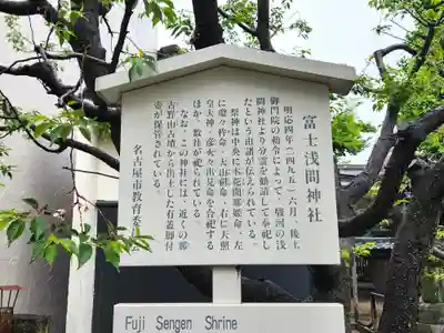 富士浅間神社の歴史