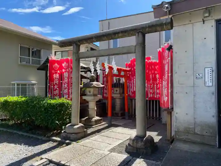 穏田神社(東京都)