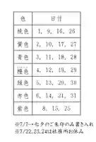 大鏑神社(福島県)