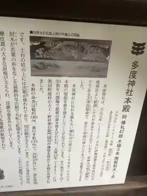 多度神社の本殿・本堂