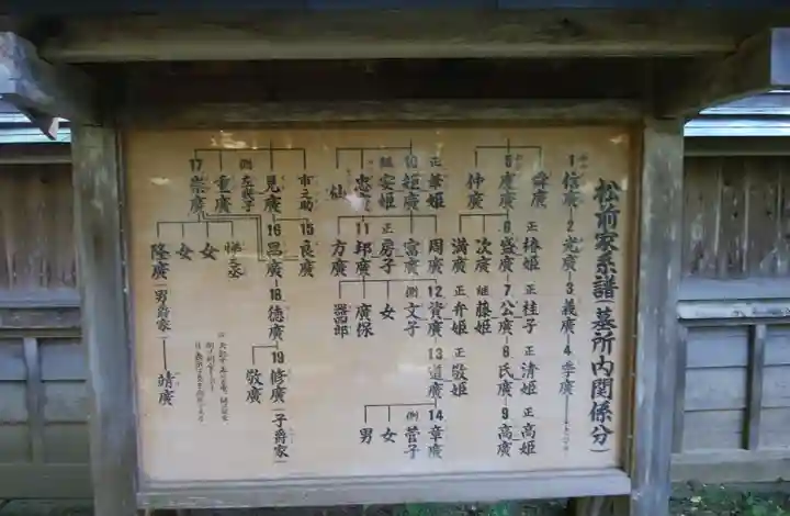 法幢寺のその他建物