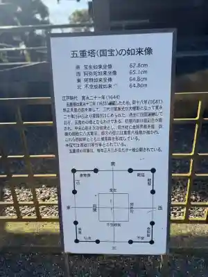 東寺（教王護国寺）(京都府)