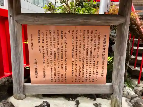 講武稲荷神社の歴史