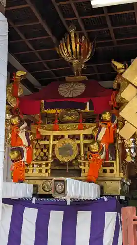 下御霊神社(京都府)