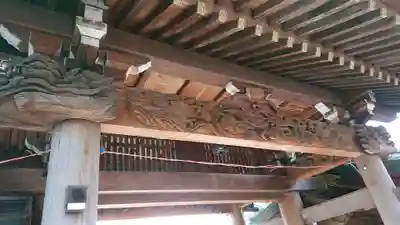 鳩ヶ谷氷川神社の芸術
