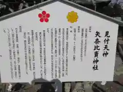 矢奈比賣神社（見付天神）の歴史