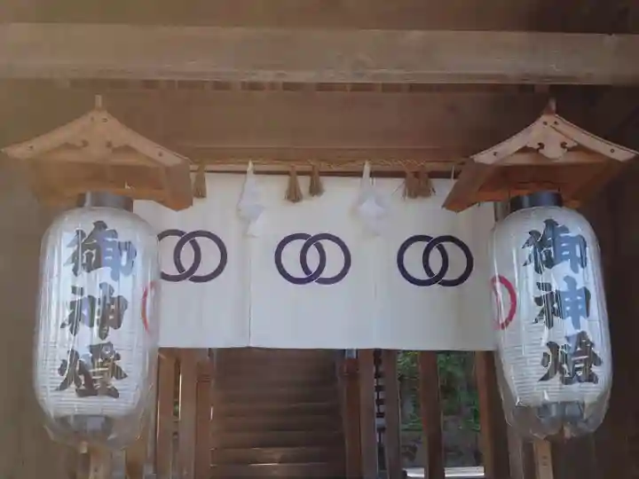 佐太神社の本殿・本堂