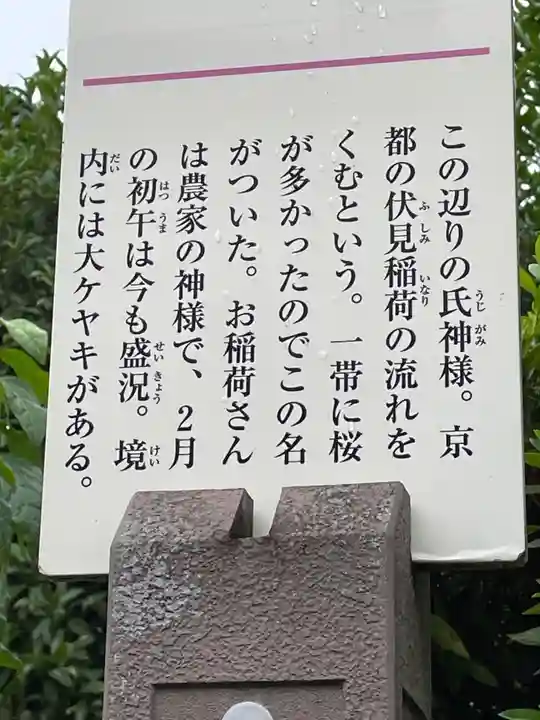 桜森稲荷神社の歴史
