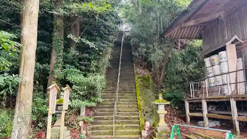 鳥海山大物忌神社吹浦口ノ宮(山形県)