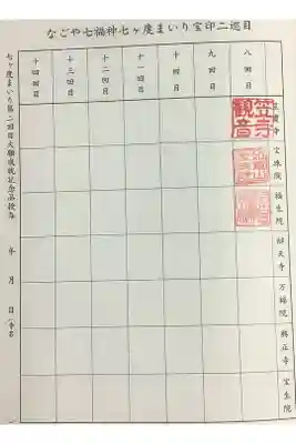 ８度目からは、こちらになります。
重ね印まだ大丈夫なうちは両方載せます。