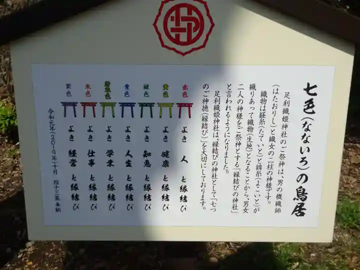 足利織姫神社のその他建物