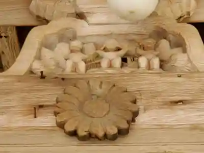 山王神社の芸術