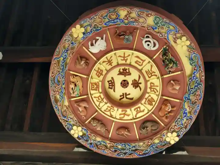 大阪天満宮の芸術