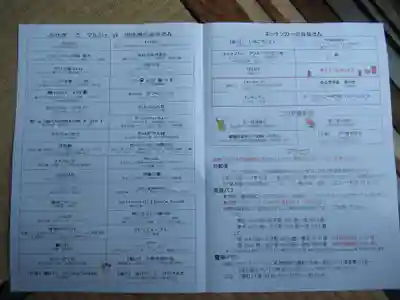 伏木香取神社(茨城県)