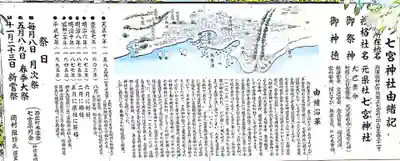 七宮神社の歴史