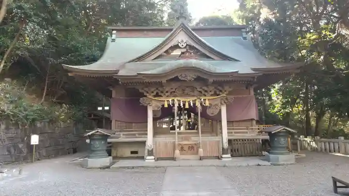 泉神社(茨城県)