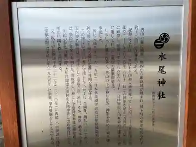 水尾神社(兵庫県)