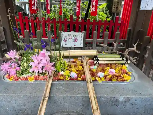 下谷神社(東京都)