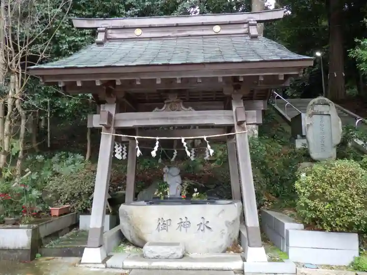 日吉神社の手水舎