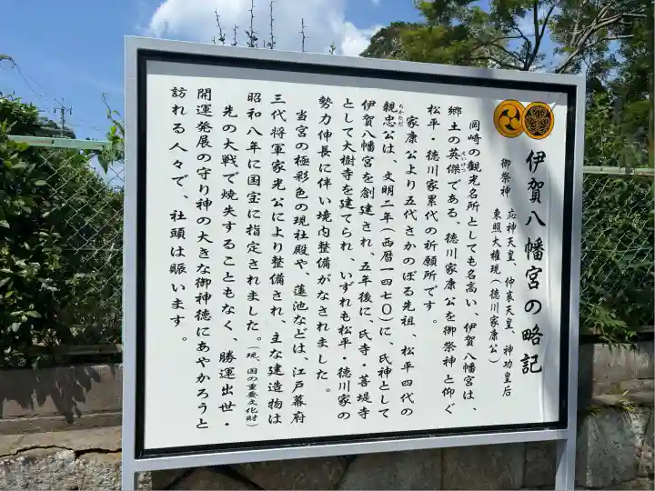 伊賀八幡宮(愛知県)