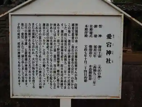 下総野田愛宕神社の歴史