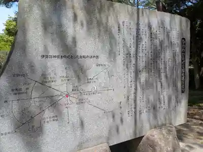 伊弉諾神宮(兵庫県)