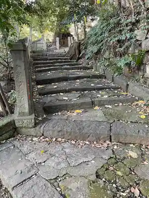 四合稲荷神社(東京都)