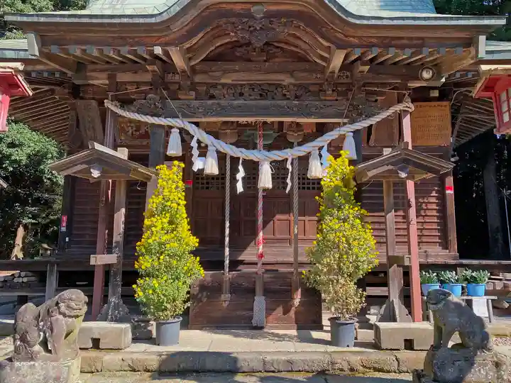 安房神社の本殿・本堂
