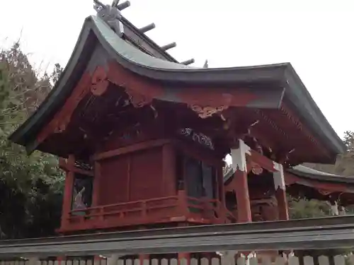 鳥海山大物忌神社吹浦口ノ宮の本殿