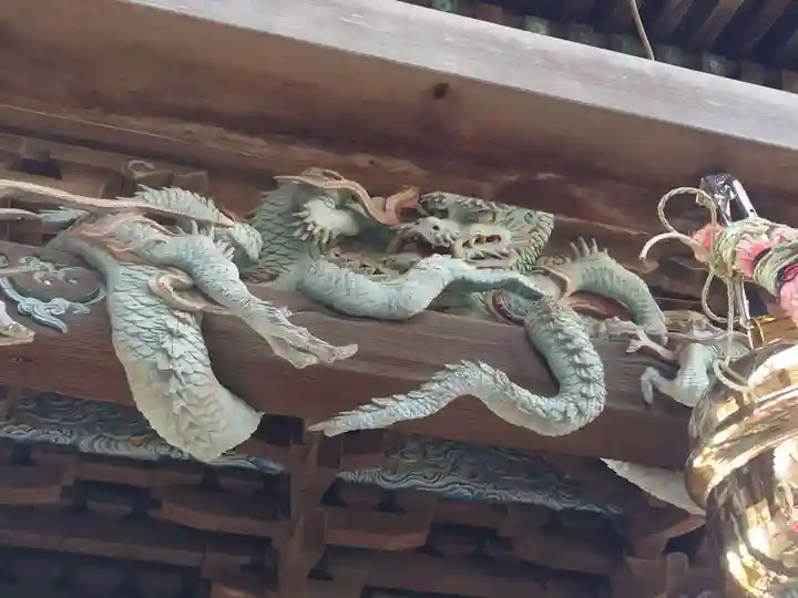 諏訪神社(東京都)