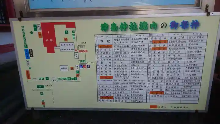 津島神社のその他建物