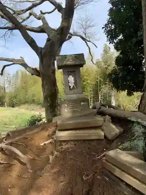 山神社(千葉県)