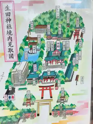 生田神社(兵庫県)