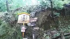 伏見神宝神社の歴史