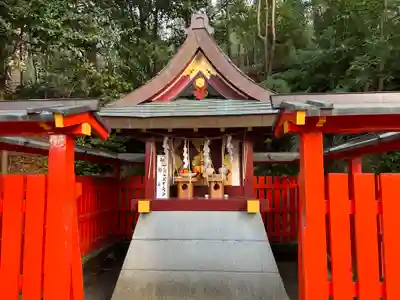 吉田神社の末社・摂社