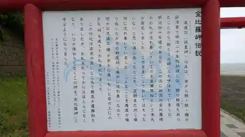 金比羅神社の歴史