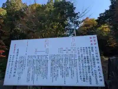 尾張冨士大宮浅間神社(愛知県)