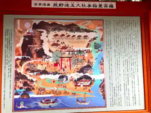 熊野速玉大社の歴史