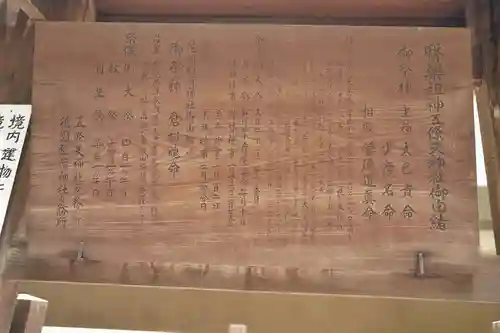 五條天神社(東京都)