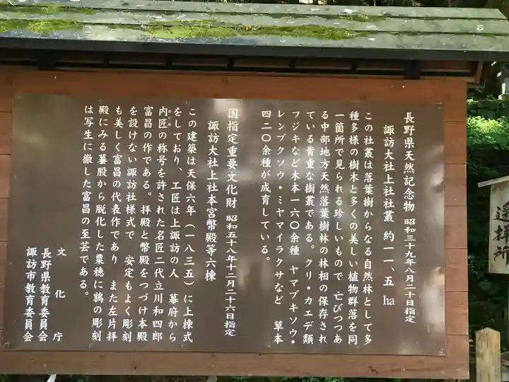 諏訪大社(長野県)