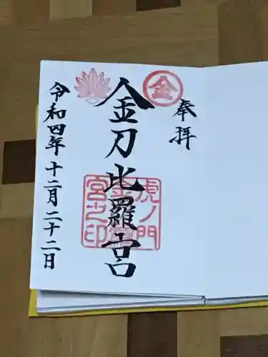 虎ノ門金刀比羅宮(東京都)