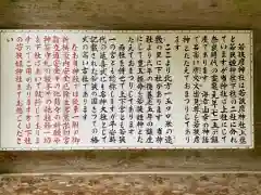 若狭彦神社（上社）の歴史